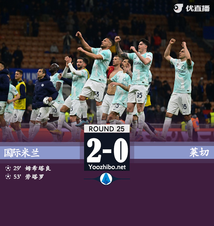 国际米兰主场2-0战胜莱切