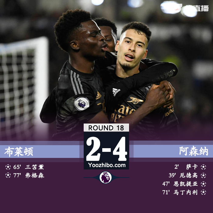 阿森纳4-2击败布莱顿