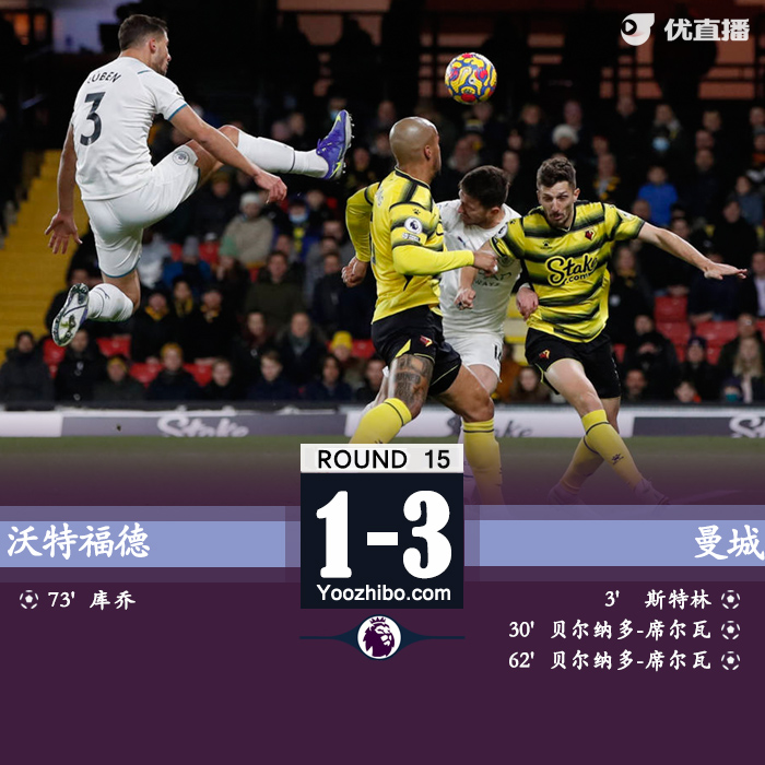 曼城客场3-1击败沃特福德