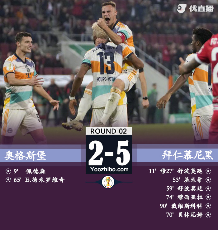 拜仁客场5-2奥格斯堡