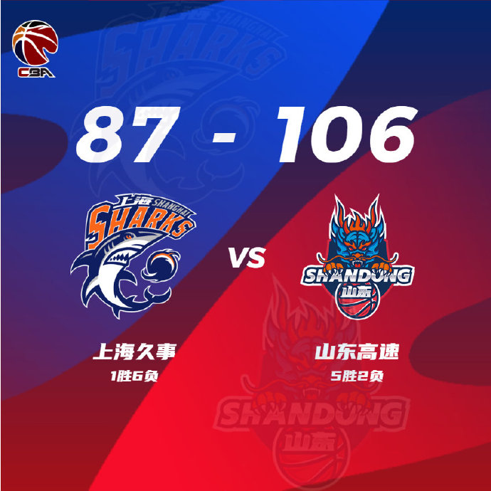 山东106-87战神送上海 陶汉林17+10 陈培东14+10