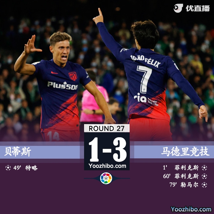 马竞客场3-1贝蒂斯