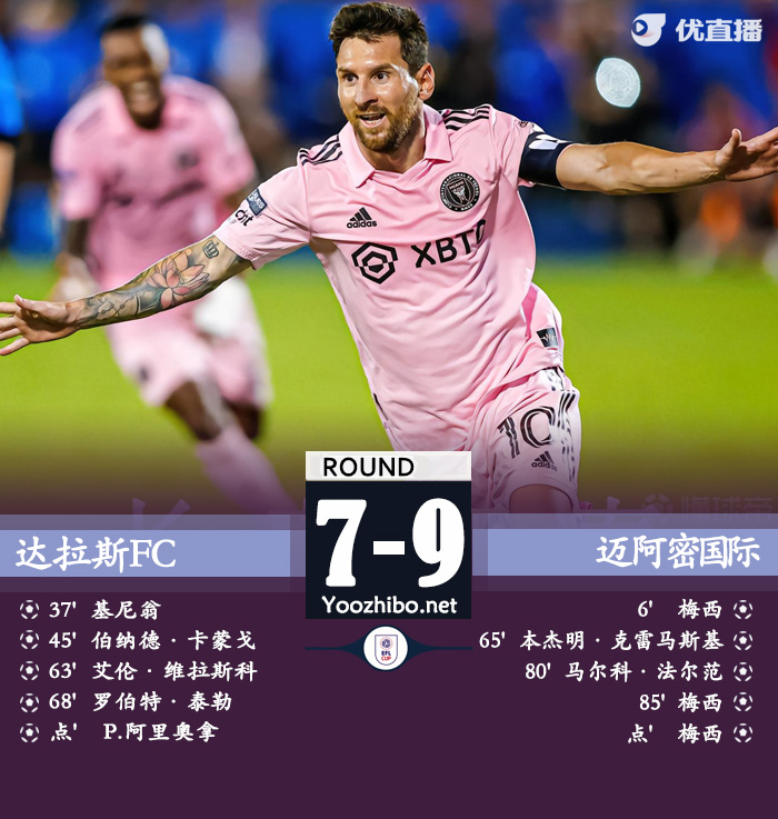 达拉斯FCvs迈阿密国际