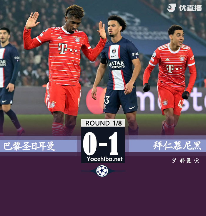 拜仁首回合客场1-0战胜巴黎占得晋级先机