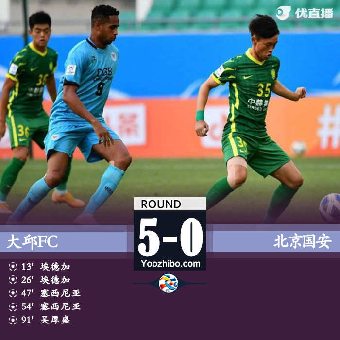 07月03日 亚冠第3轮 大邱FCvs北京国安 全场录像及集锦