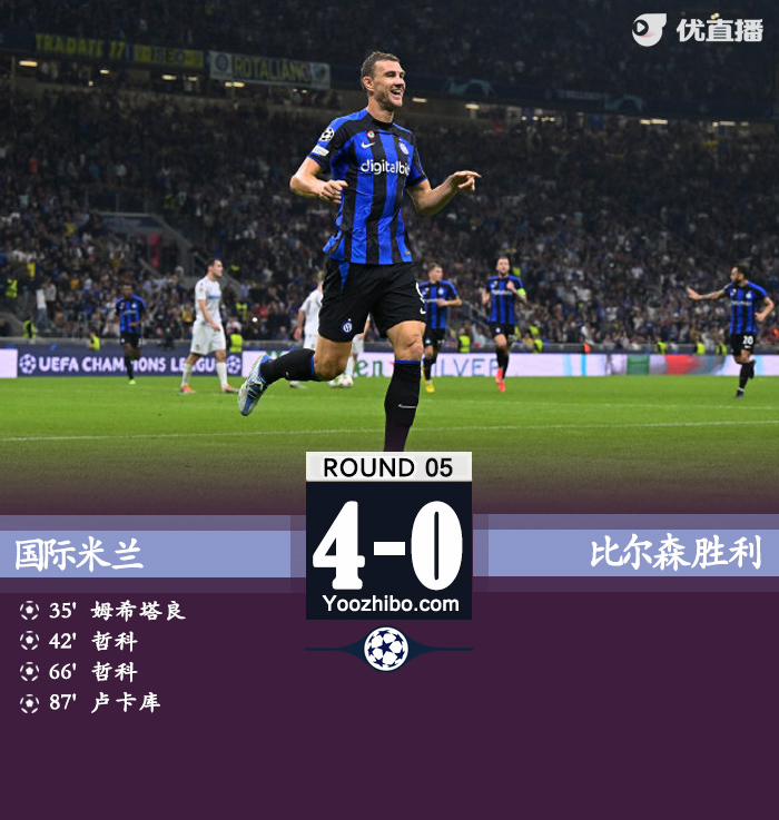 国米4-0大胜比尔森胜利