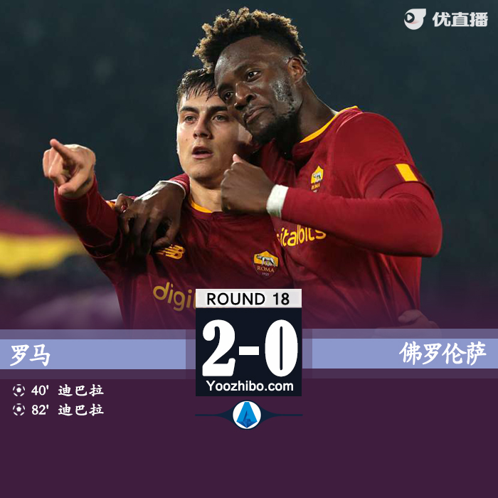 罗马主场2-0战胜佛罗伦萨