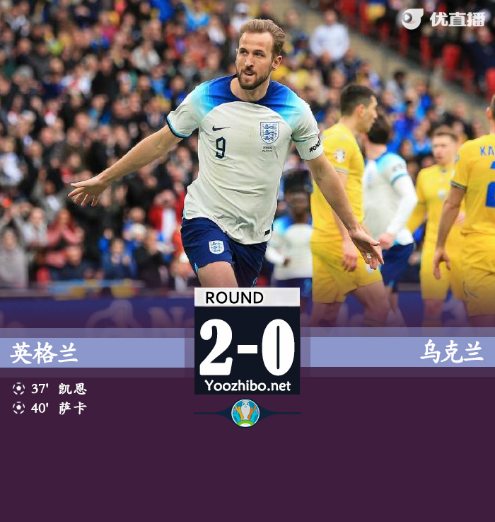 英格兰2-0乌克兰。