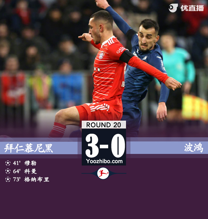 拜仁3-0波鸿收获联赛两连胜。