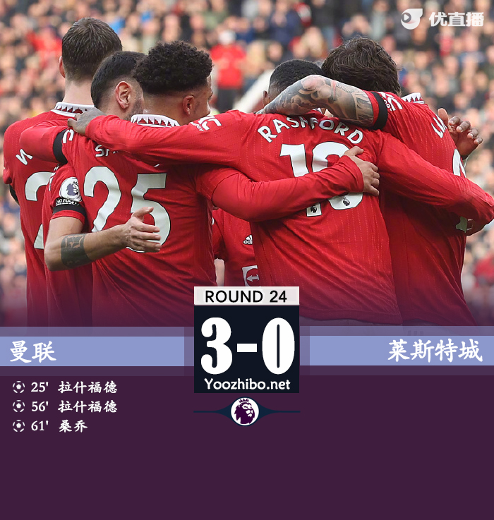 曼联3-0击败莱斯特城