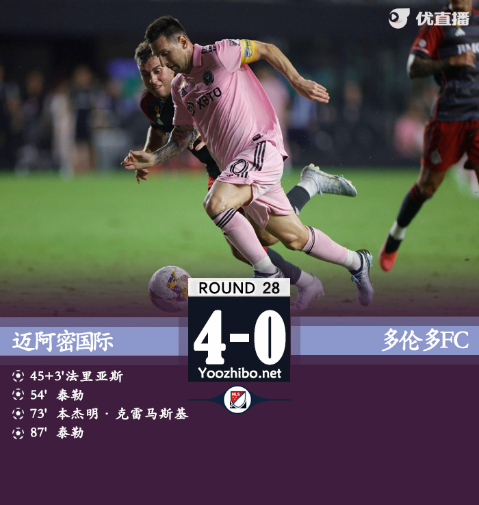 迈阿密国际vs多伦多FC