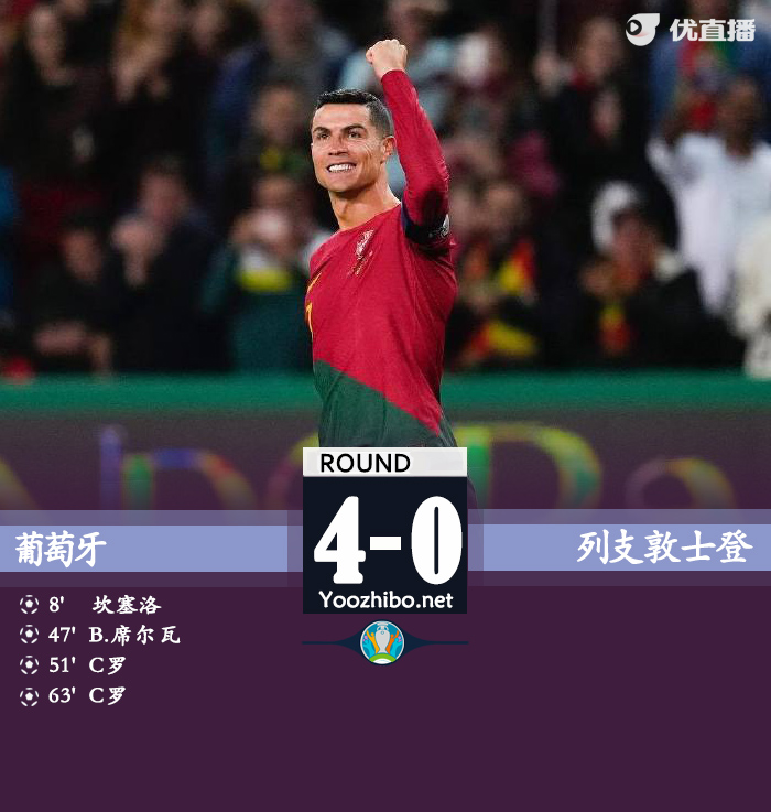 葡萄牙主场4-0大胜列支敦士登