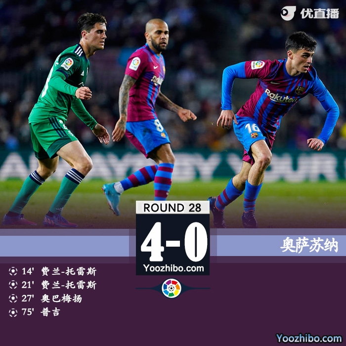 巴萨4-0大胜奥萨苏纳