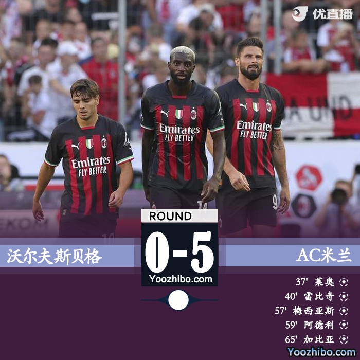 米兰5-0大胜沃尔夫斯贝格