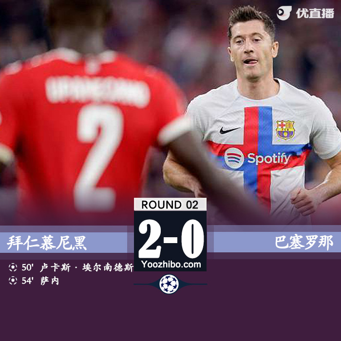 拜仁2-0击败巴萨